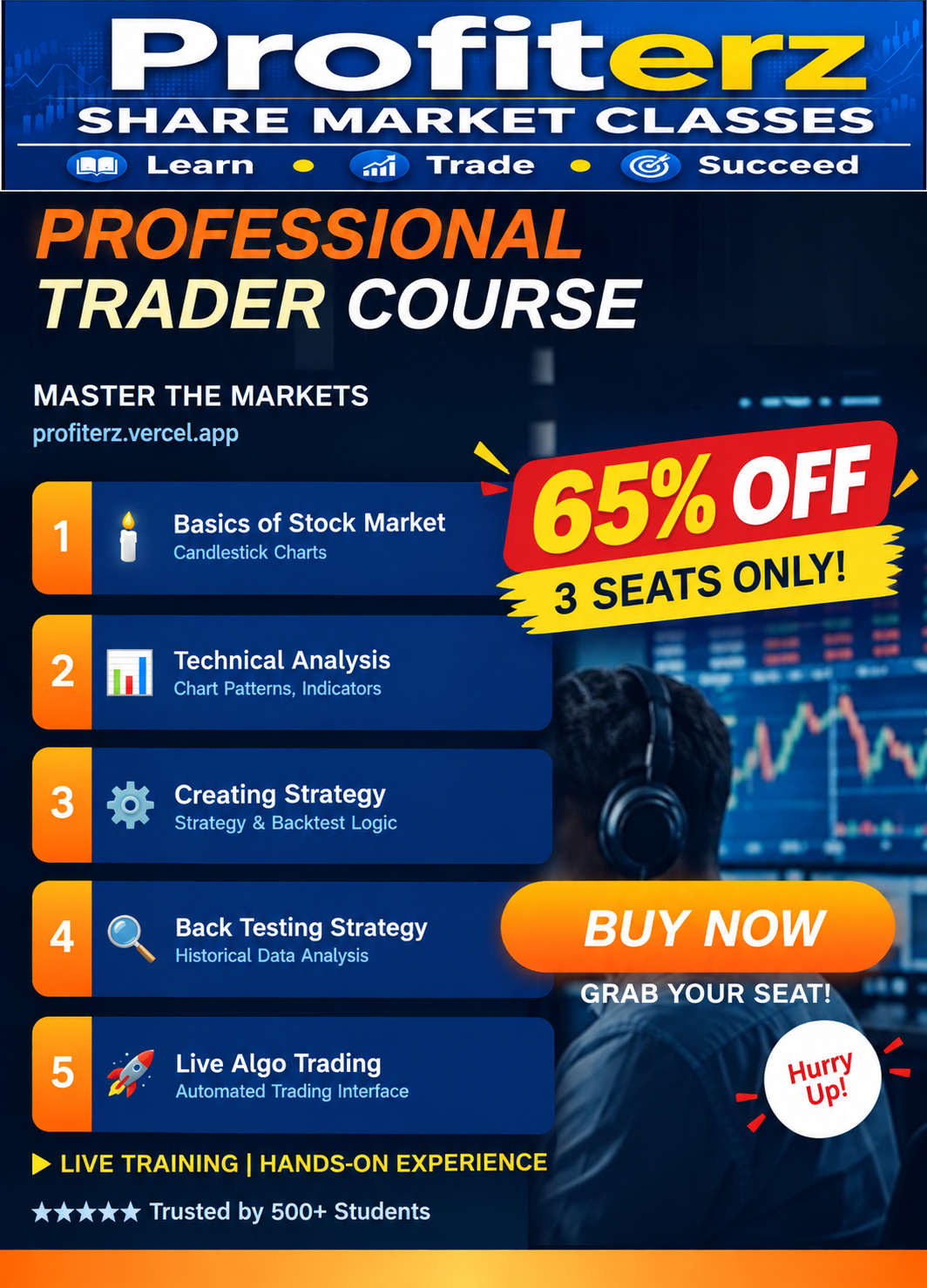 Profiterz Professional Trader Course — Stock Market Training Mira Road Mumbai